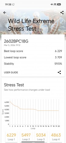 Thermal-throttling - Xiaomi Poco X8 Pro Max review