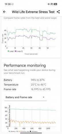 Thermal-throttling - Xiaomi Poco X8 Pro Max review