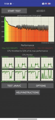Thermal-throttling - Xiaomi Poco X8 Pro Max review