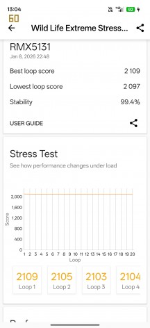 CPU and GPU stress tests - Realme 16 Pro+ review