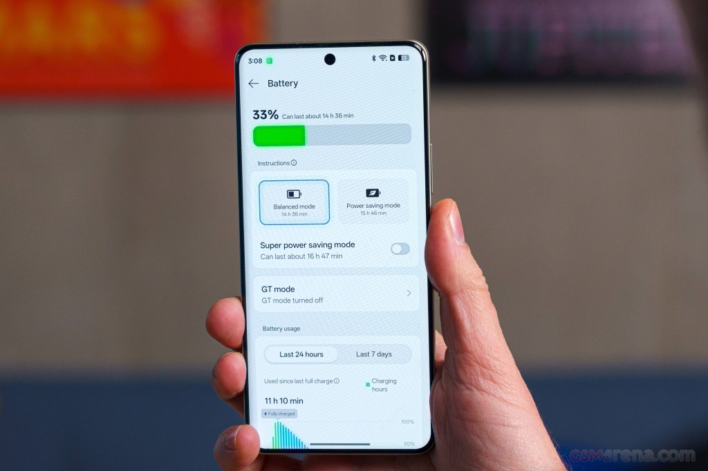 Realme P4 Power