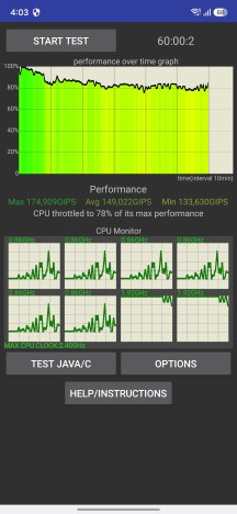 Thermal throttling - Samsung Galaxy A18 4G review