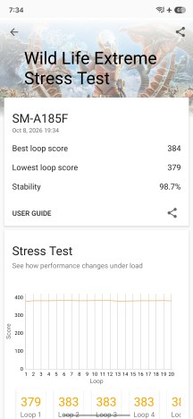 Thermal throttling - Samsung Galaxy A18 4G review