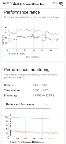 Thermal-throttling - Samsung Galaxy S26 FE review