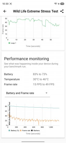 3DMark GPU stress test - Samsung Galaxy S26 Plus review