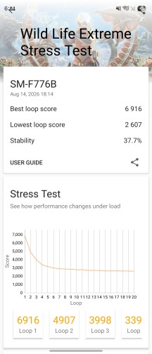 GPU test - Samsung Galaxy Z Flip8 review