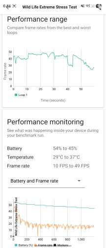 GPU test - Samsung Galaxy Z Flip8 review