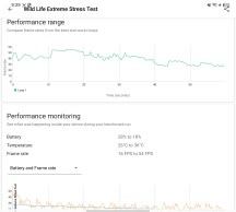 CPU and GPU stress tests on the main screen - Samsung Galaxy Z Fold8 Ultra review