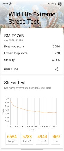 CPU and GPU stress tests on the cover screen - Samsung Galaxy Z Fold8 Ultra review