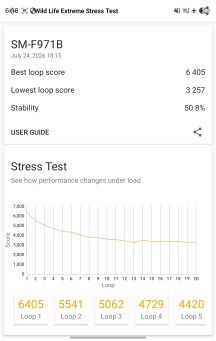 Thermal throttling - Samsung Galaxy Z Fold8 review