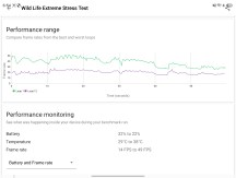 Thermal throttling - Samsung Galaxy Z Fold8 review
