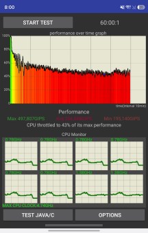 Thermal throttling - Samsung Galaxy Z Fold8 review