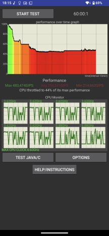 Thermal-throttling - Sony Xperia 1 VIII review