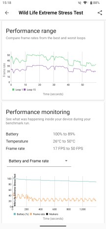 Thermal-throttling - Sony Xperia 1 VIII review