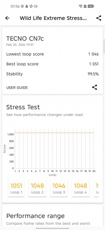 GPU test - Tecno Camon 50 Ultra review