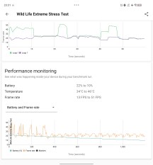 Thermal-throttling - Vivo X Fold6 review