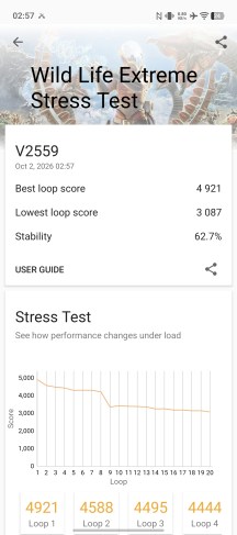 Thermal-throttling - Vivo X Fold6 review