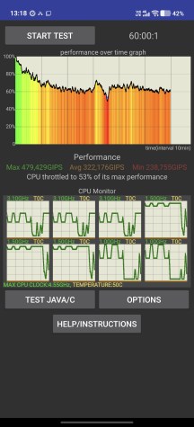CPU and GPU stress tests - Vivo X500 Pro Max review