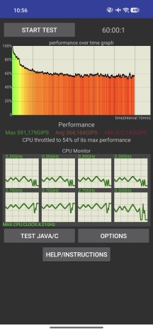 CPU and GPU stress tests - Xiaomi 17T Pro review