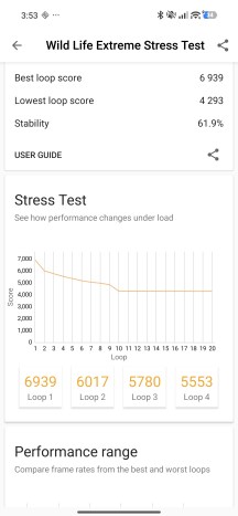 CPU and GPU stress tests - Xiaomi 17T Pro review