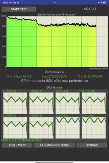 CPU throttling test - Xiaomi Pad 8 Pro review
