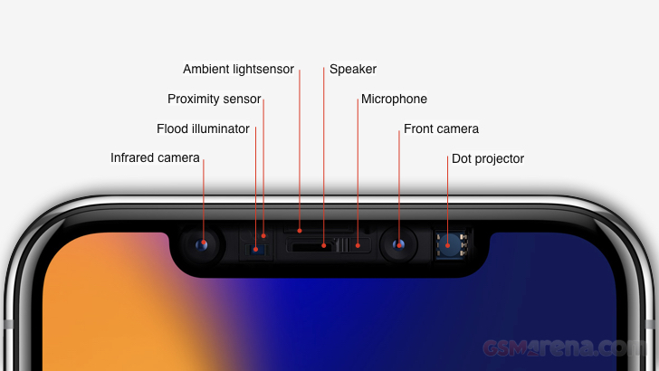 touch screen phones with front camera