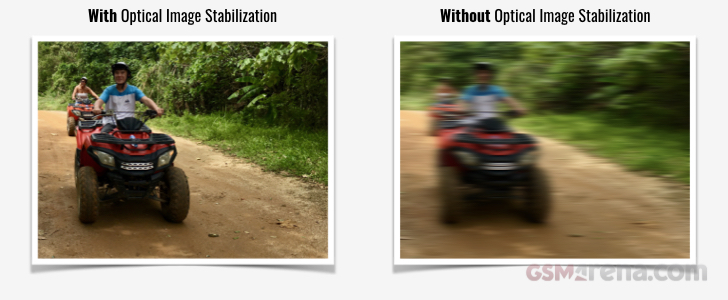Example of with and without Optical Image Stabilization (OIS)