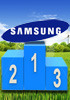 Samsung Q1 results are out, takes top spot from Nokia
