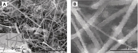 Li-Ion batteries get nano technology