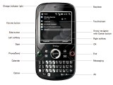 Palm Treo Pro