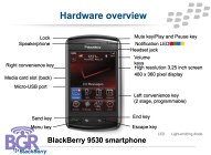 Blackberry 9500 Storm