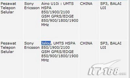 Sony Ericsson Jalou