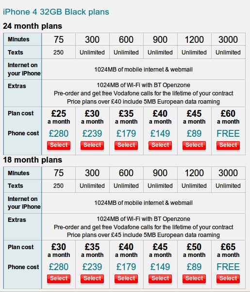 Apple 4 sales cost