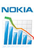 Nokia lowers Q2 outlook, promises  WP7.5 smartphones in Q4