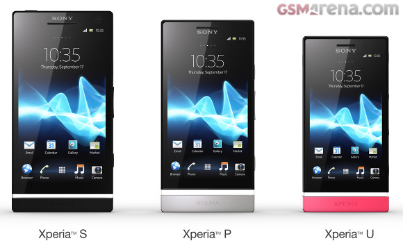 xperia u white