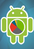 Android in June 2013: Jelly Bean overtakes Gingerbread