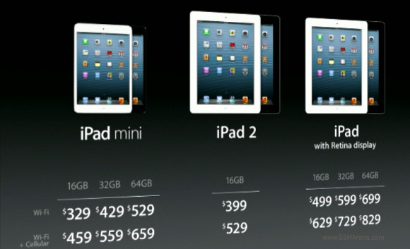 Mini gsmarena ipad 6 Apple iPad
