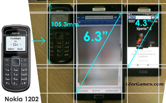 galaxy mega vs note 3 vs s4