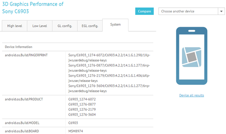 Sony Honami visits GFXBench, Snapdragon 800 in tow