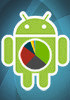 Android in October 2013: Jelly Bean crosses the 50% mark