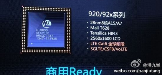 Octa-core Huawei Kirin 920 chipset goes official