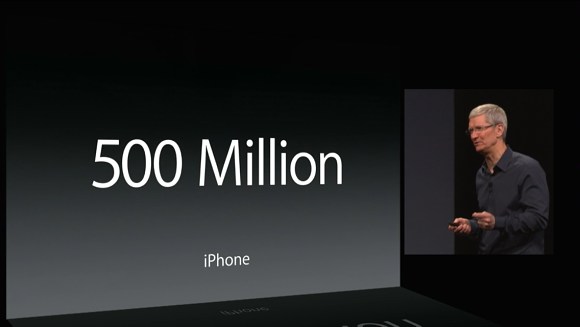 Apple iPhones reach 500 million sales, iPad pass 200 million