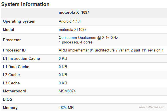 Xiaomi 13T Pro Global Variant Visits Geekbench Website; Processor, RAM  Details Leaked: Report