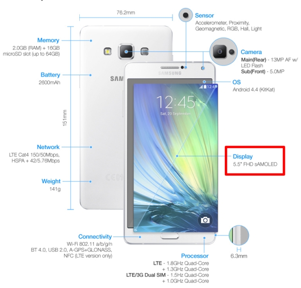 display samsung galaxy a7 2018