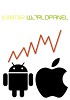 Kantar: iOS gaining at the expense of Android