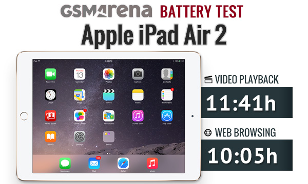 apple ipad battery test