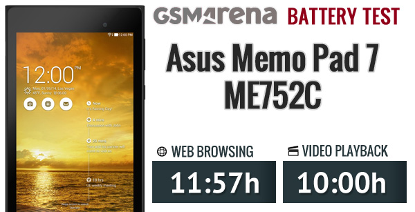 Asus Memo Pad 7 ME572c