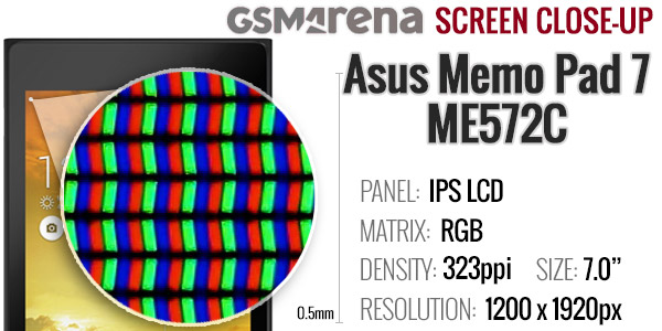 Asus Memo Pad 7 ME572c