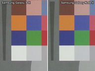 Samsung Galaxy S III vs. Galaxy  Note II