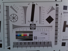 Resolution chart